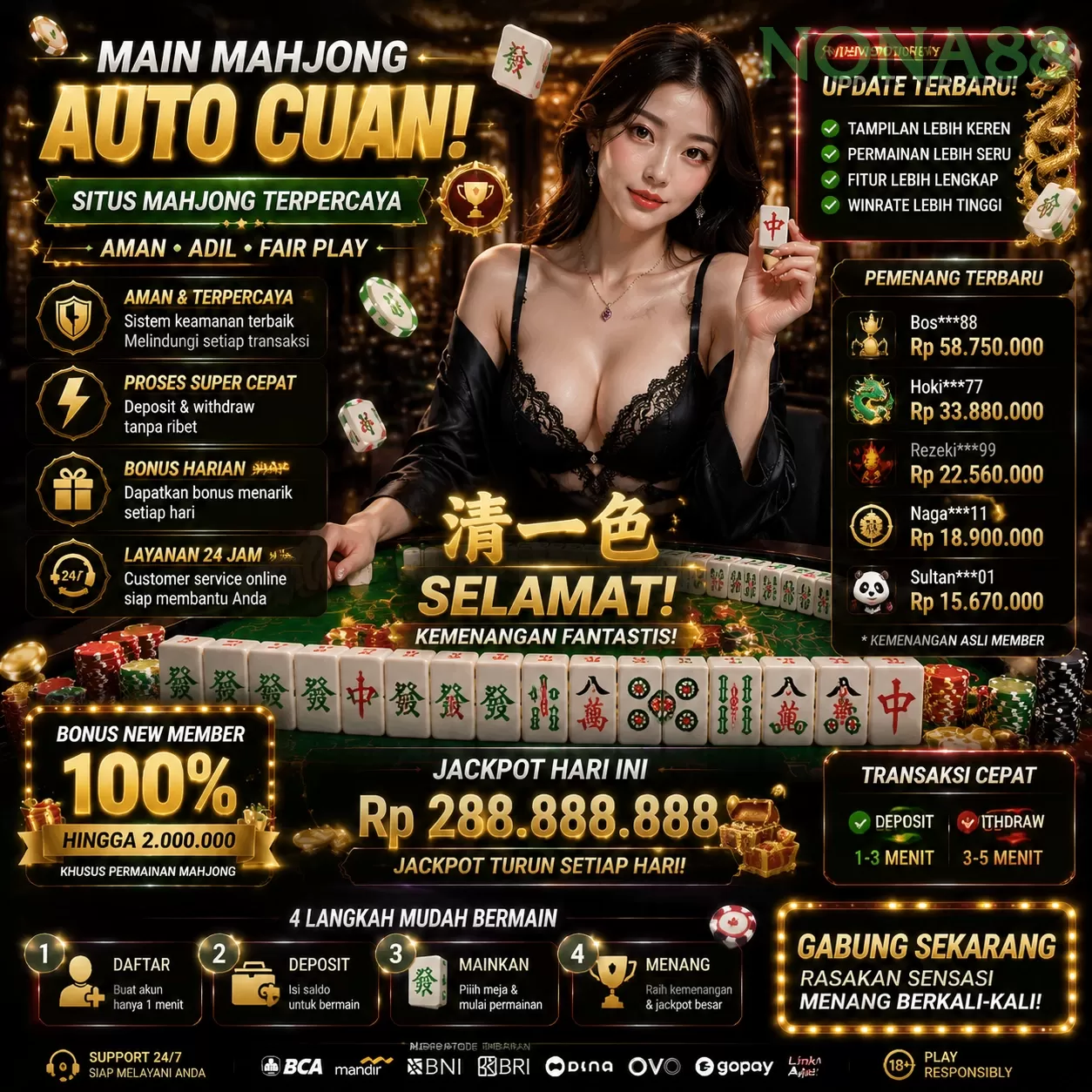 Slot Gacor idnona88 Setiap Hari